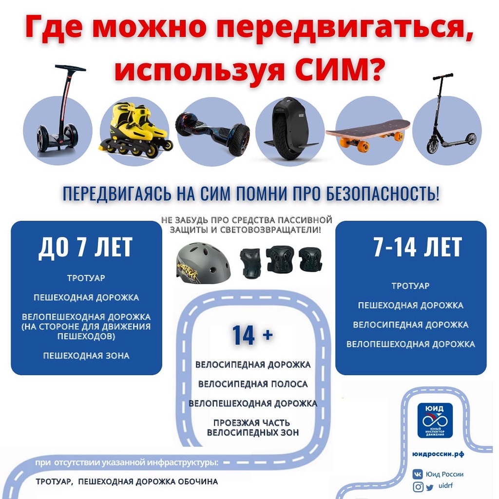 СИМ.jpg