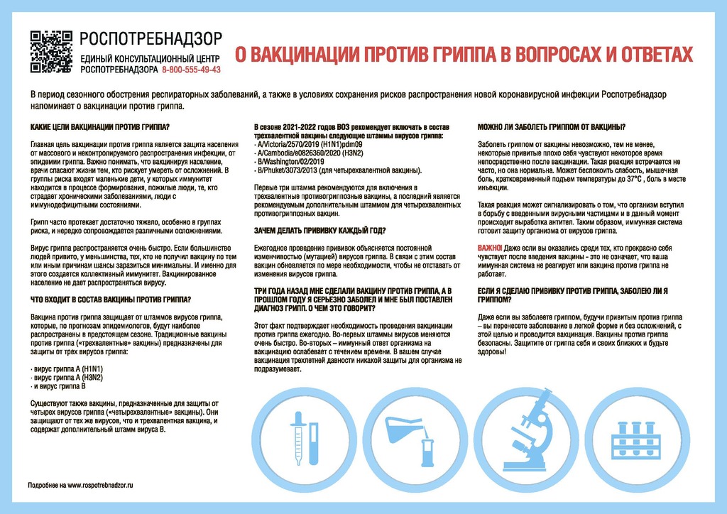 вакцинация грипп.jpg